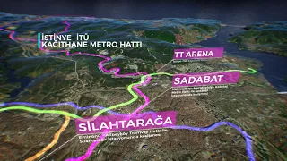İBB Dekovil Hattı Animasyon