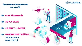 Halkbank – İstikrar Kalkanı